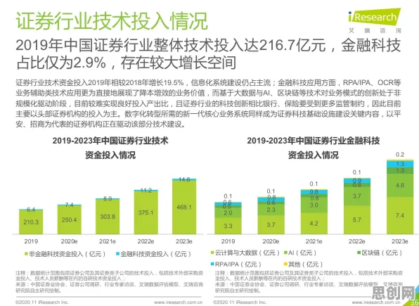 深陷工业数字孪生体解决方案分享的学生,决策科学研究指出了出路 深陷工业数字孪生体解决方案分享的学生,决策科学研究指出了出路