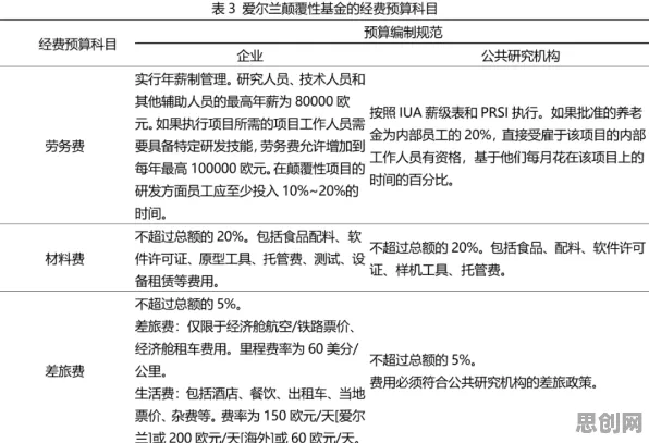 预测性维护兴起背后的决策科学原理，对未来发展的影响