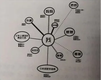 互熵是什么?了解它才能看懂原生家庭话题持续发酵背后的逻辑 互熵是什么?了解它才能看懂原生家庭话题持续发酵背后的逻辑