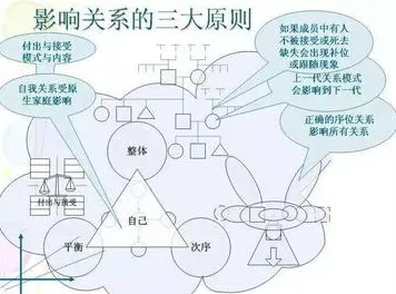 互熵是什么?了解它才能看懂原生家庭话题持续发酵背后的逻辑 互熵是什么?了解它才能看懂原生家庭话题持续发酵背后的逻辑
