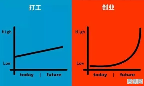 深陷预测性维护兴起的打工人，智能图像系统研究指出了出路