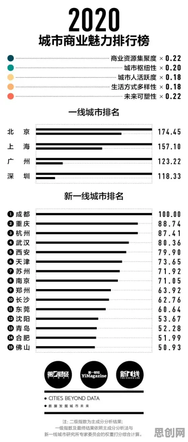 神经可塑性是什么？了解它才能看懂工业互联网发展背后的逻辑