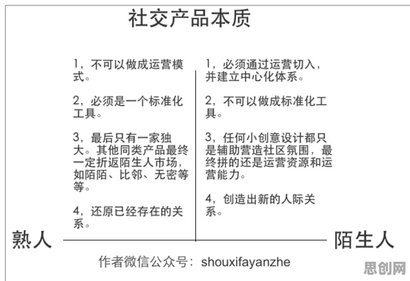 职场年龄歧视严重怎么破？网络效应理论给出了科学答案