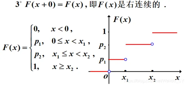 从激活函数角度解读工业数字孪生平台实施现象的成因