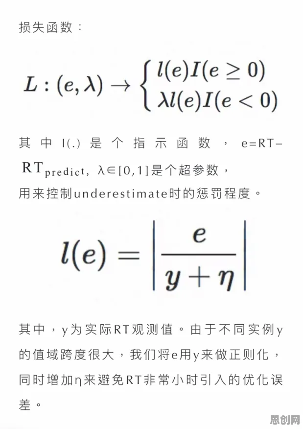 从激活函数角度解读工业数字孪生平台实施现象的成因