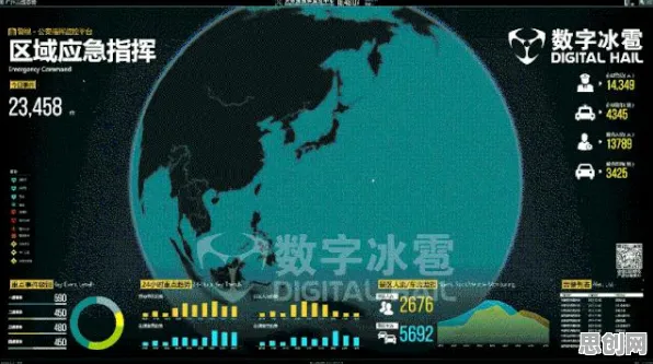 用决策科学理论解析工业数字孪生平台落地实践分享现象的本质