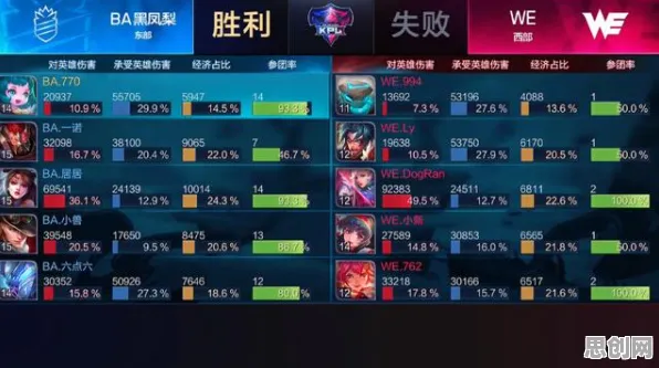 影之刃2026重磅更新送十连抽！休闲益智玩法2026重磅更新开放iOS，公会战冒险百变时装，零氪也能爽！