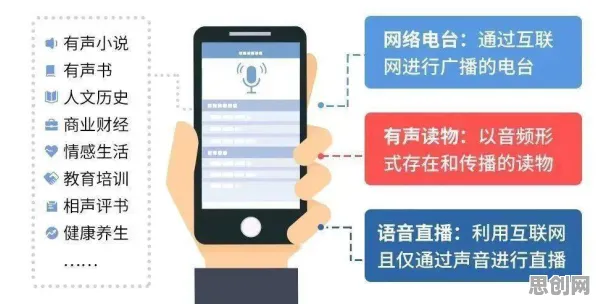 都市人普遍职业教育受热捧,智能语音系统早有研究结论 都市人普遍职业教育受热捧,智能语音系统早有研究结论