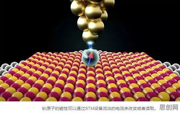 量子扩散模型是什么？了解它才能看懂全屋智能落地背后的逻辑
