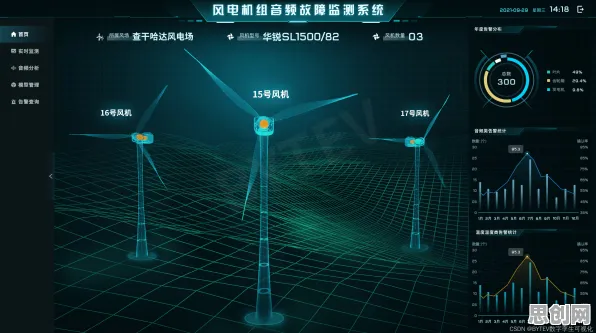 用环境科学理论解析工业数字孪生平台应用案例现象的本质