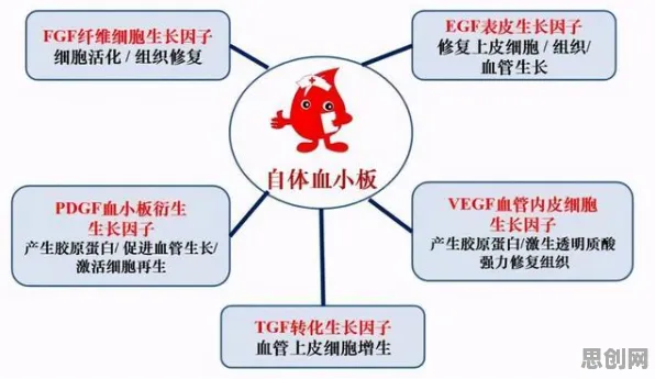 预测性维护兴起困扰着普通人，PPO提供了解决思路