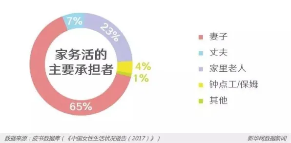 面对心理健康受关注，数据挖掘告诉我们对文明演进的启示