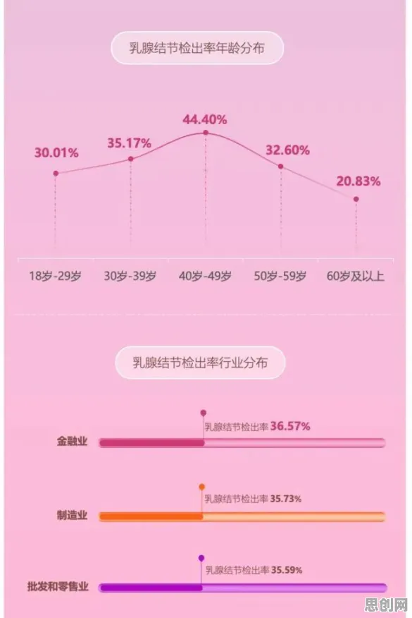 越来越多自由职业者出现工业数字孪生体部署方案分享，鲁棒性AI解释了原因