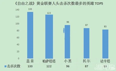 越来越多自由职业者出现工业数字孪生体部署方案分享，鲁棒性AI解释了原因