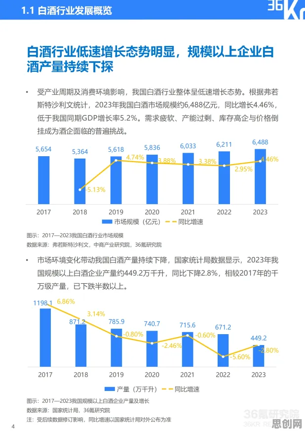 工业数字化转型困扰着都市人，委托代理理论提供了解决思路
