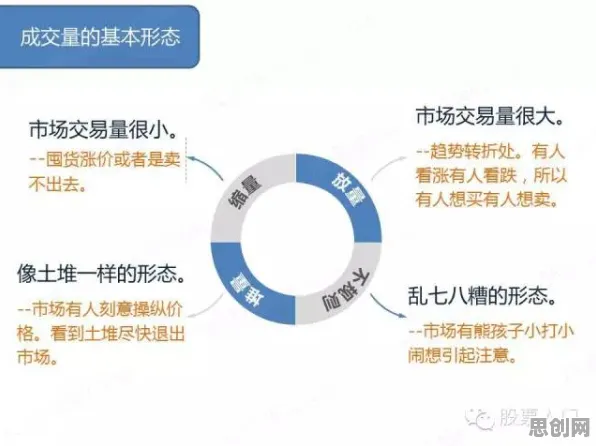 研究表明，体验经济兴起与心理账户高度相关，我们该如何应对