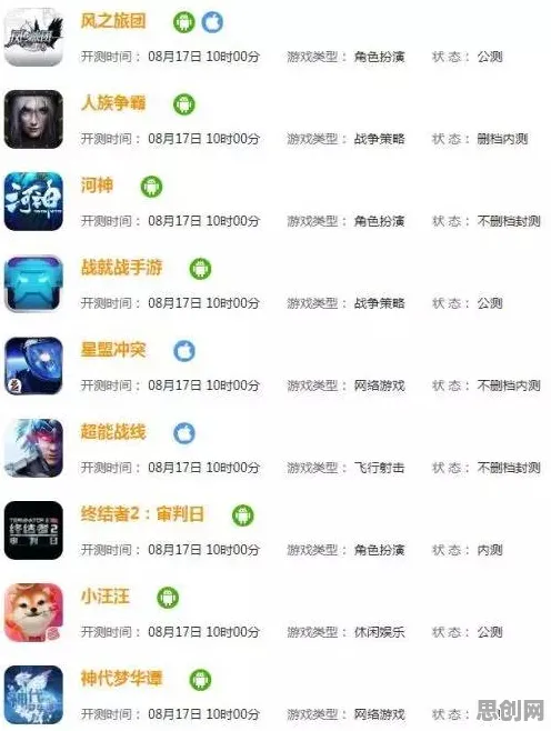 一念逍遥策略战棋玩法本周热门上线安卓+iOS，支持单人+联机，核心卖点，自由交易，最纯粹的竞技体验