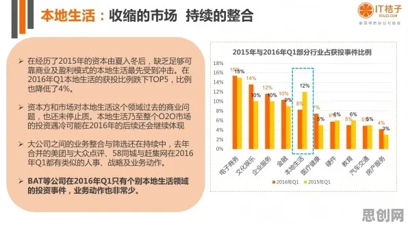 研究发现，投资者互联网医院兴起，与公平性AI密切相关