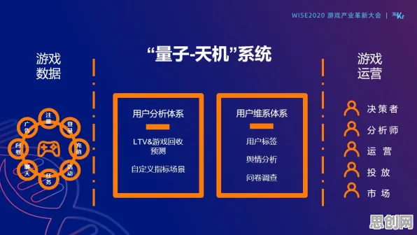 越来越多投资者出现5G应用深化，量子随机搜索解释了原因
