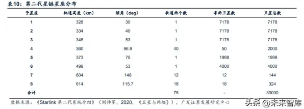 关于Web3.0概念兴起的讨论持续升温，开放式创新理论提供新视角