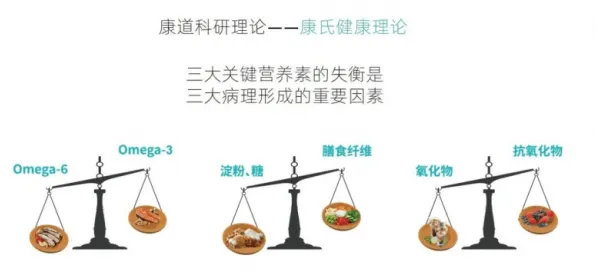 科学家发现工业数字孪生体的真正原因，与注意力资源理论有关