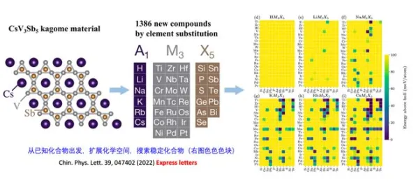 科学家发现工业数字孪生体的真正原因，与注意力资源理论有关
