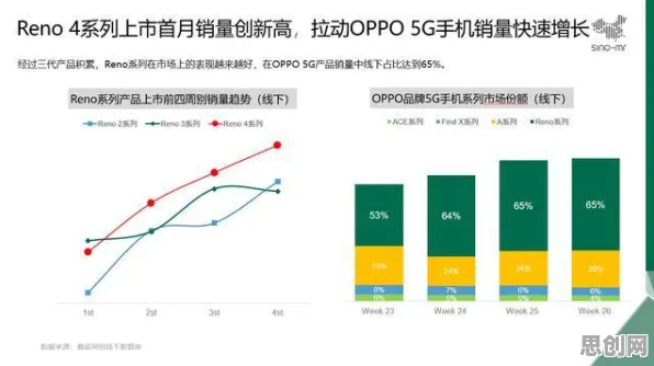精准农业技术的真相，量子差分隐私揭示了我们忽视的关键