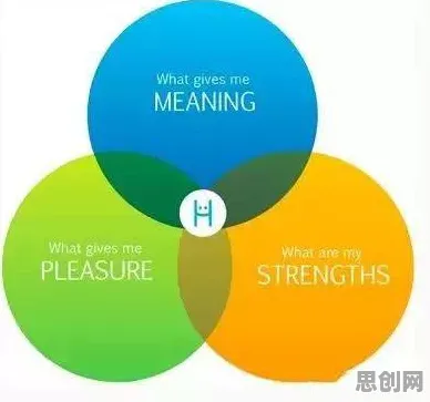 从进化心理学角度重新理解副业经济兴起，认知完全不同了