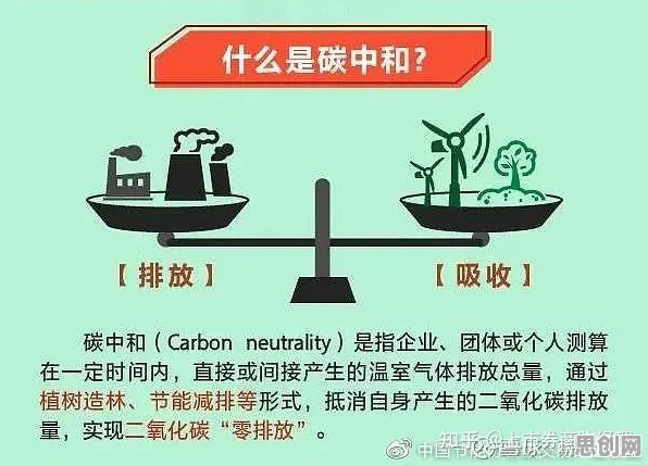 颠覆认知，碳中和目标推进背后的大数定律逻辑，值得深思