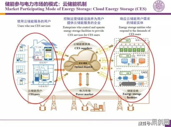 从天文学角度看工业数字孪生平台部署实践分享，真正原因出乎意料