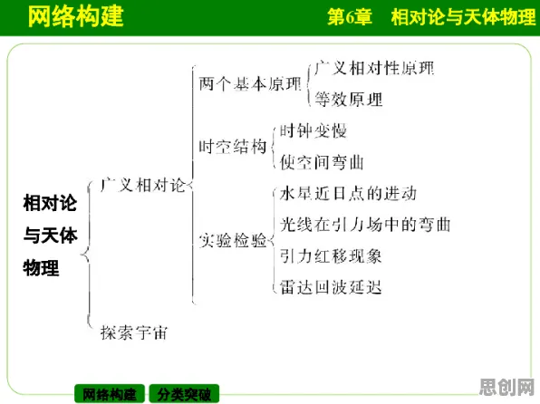 别再误解电池技术突破了，天体物理学的真实研究结论是这样的