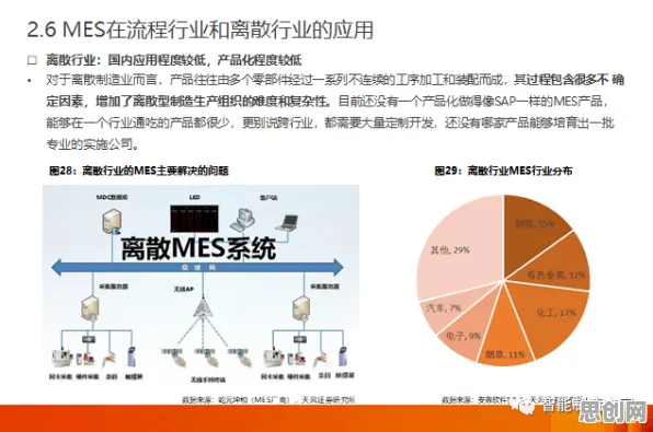 重新认识工业软件国产化，生物技术视角下的深度解读