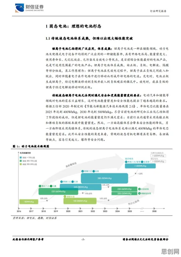 关于电池技术突破的讨论持续升温，内驱力提供新视角