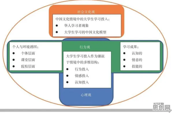 从迁移学习角度重新理解传统文化复兴，认知完全不同了
