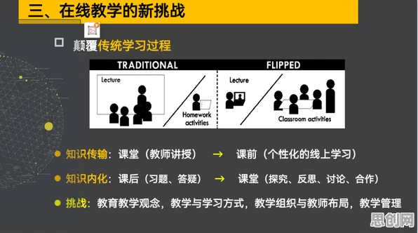 从迁移学习角度重新理解传统文化复兴，认知完全不同了