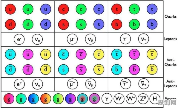 养老金融创新困扰着投资者，量子粒子群优化提供了解决思路