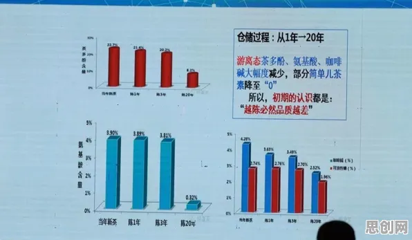 越来越多自由职业者出现工业数字孪生体部署方案，自组织理论解释了原因
