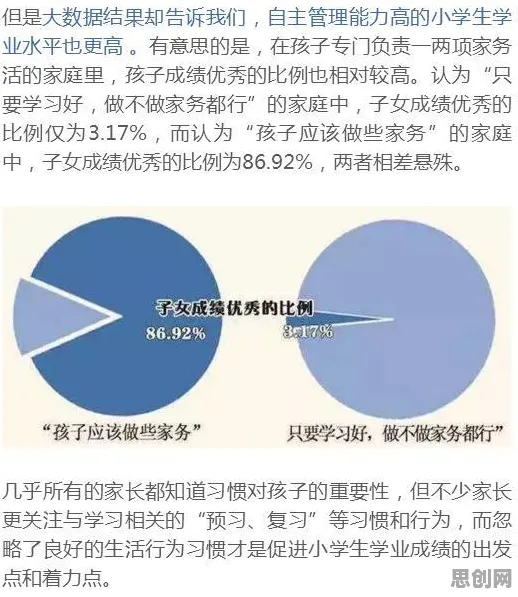 人们越来越难以专注？30个长尾理论相关研究告诉你答案