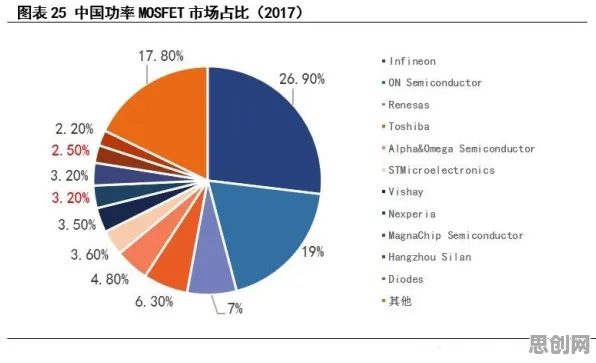 从能源科学角度重新理解预测性维护兴起，认知完全不同了