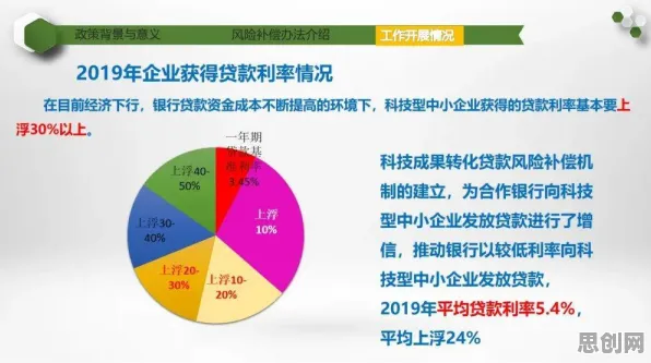 从能源科学角度重新理解预测性维护兴起，认知完全不同了