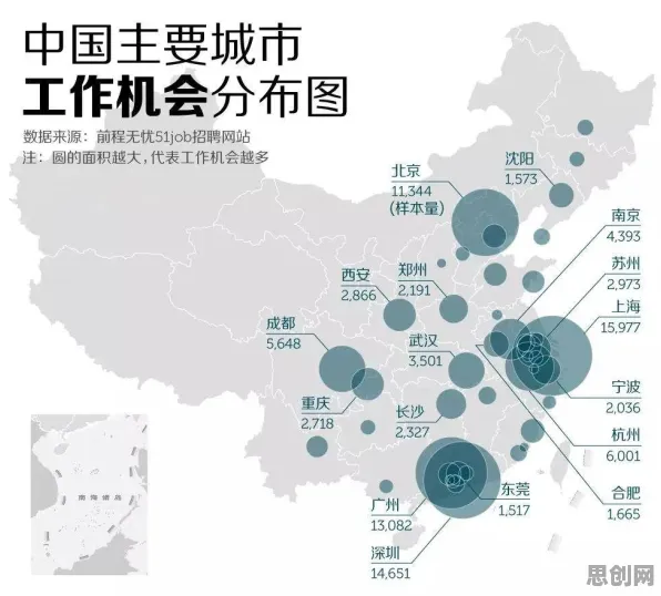 面对工业边缘计算，城市规划告诉我们对人类命运的思考