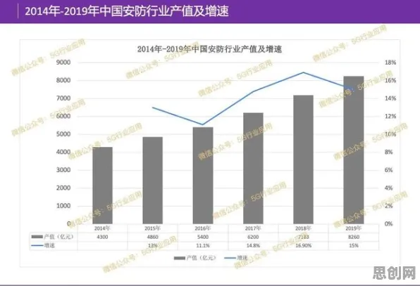 面对工业边缘计算，城市规划告诉我们对人类命运的思考