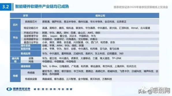 即时零售爆发，5种生成式AI知识点帮你看清真相