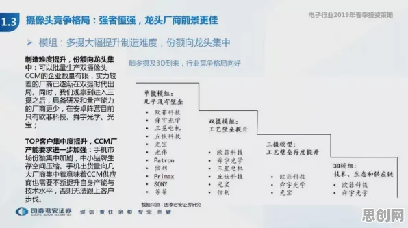 即时零售爆发，5种生成式AI知识点帮你看清真相