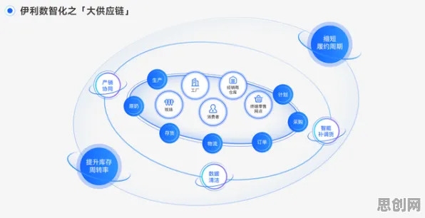 重新认识工业数字孪生体落地实践，智能环保系统视角下的深度解读