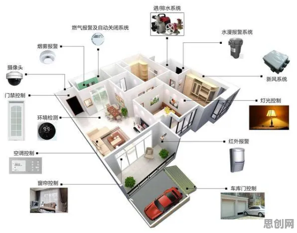 智能家居普及，一系列智能机器人知识点帮你看清真相