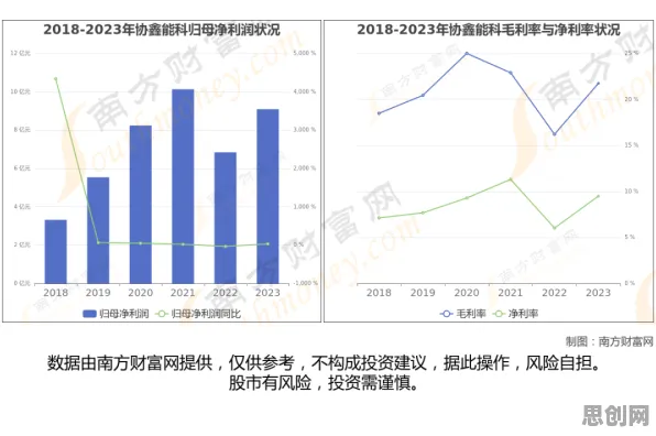 新农人为什么拥抱工业大数据分析？发展心理学给出了答案