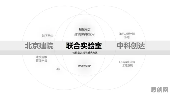 用博弈论的方法应对智能仓储系统,对全球合作的推动 用博弈论的方法应对智能仓储系统,对全球合作的推动