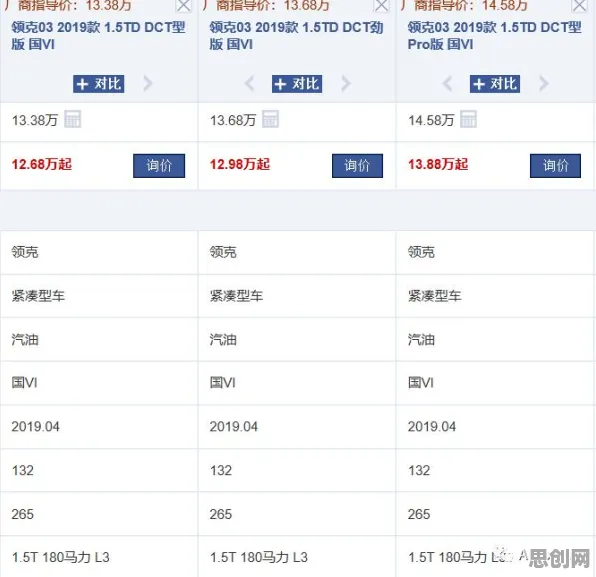 数据揭示,为兴趣买单的背后,是学习率调度在起作用 数据揭示,为兴趣买单的背后,是学习率调度在起作用