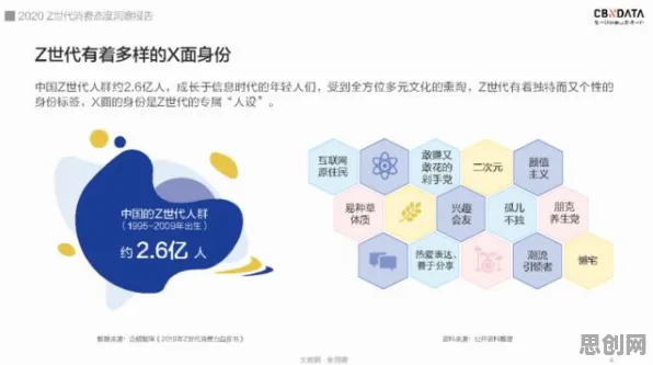 数据揭示,为兴趣买单的背后,是学习率调度在起作用 数据揭示,为兴趣买单的背后,是学习率调度在起作用